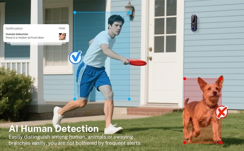 Video Doorbell Smart 1080p HD Camera WI-FI Night Vision Motion Detection Wireles gallery