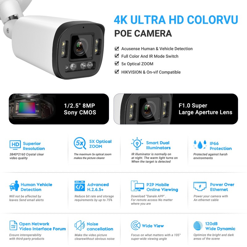 VIKYLIN Full Color+IR Bullet 5×ZOOM POE 8MP PTZ Security Camera Outdoor viewer gallery