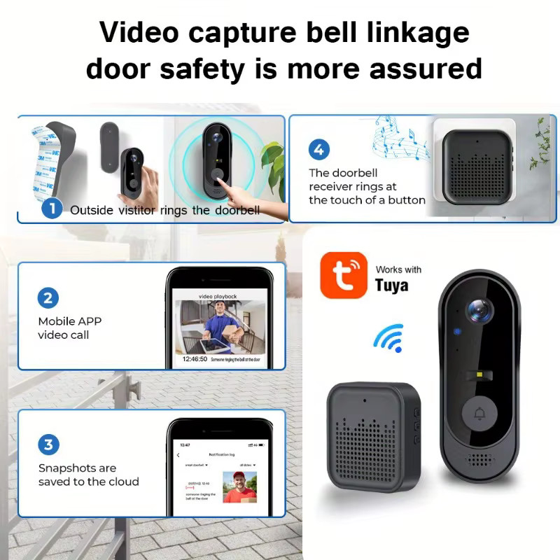 Wireless Video Doorbell Camera WiFi 1080P Night Vision 32GB SD Card gallery