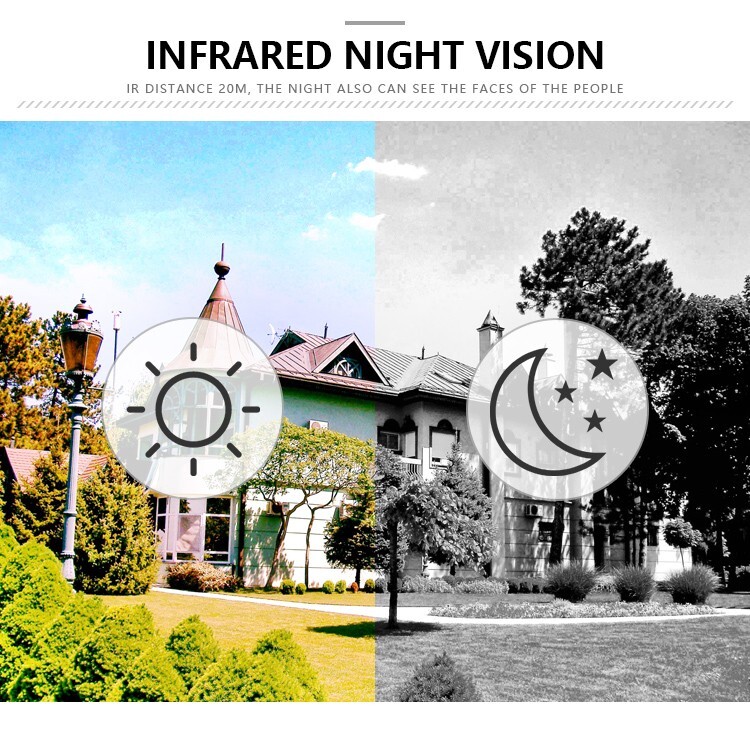 SOLAR WI-FI Outdoor Camera NEW gallery