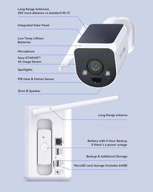 Maxranger4K™ Solar Wireless Security Camera System, 2-Pack 4K Cameras, Longest R gallery