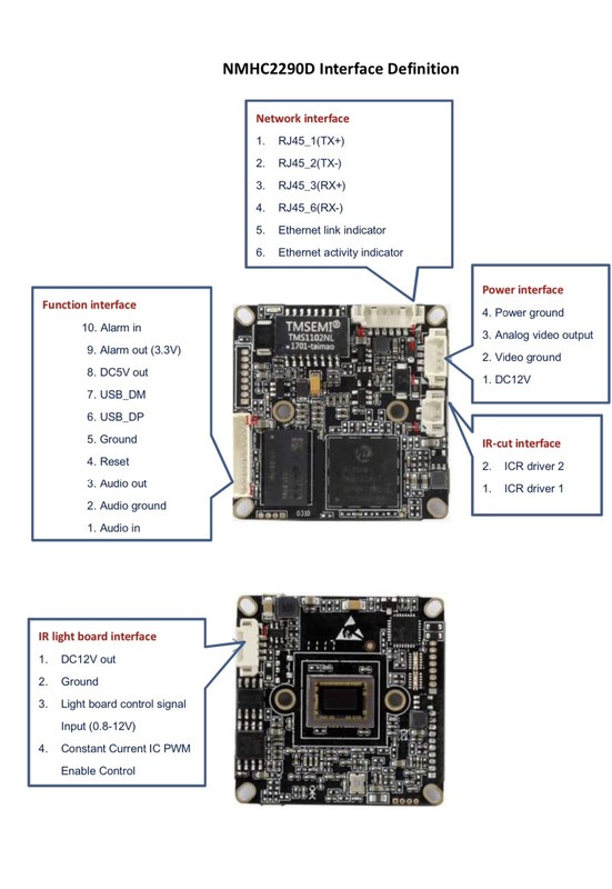 (50) NMHC2290D 1080p Starlight H.265 IP Camera Module CMOS 1/2.8" IMX290/IMX291 gallery