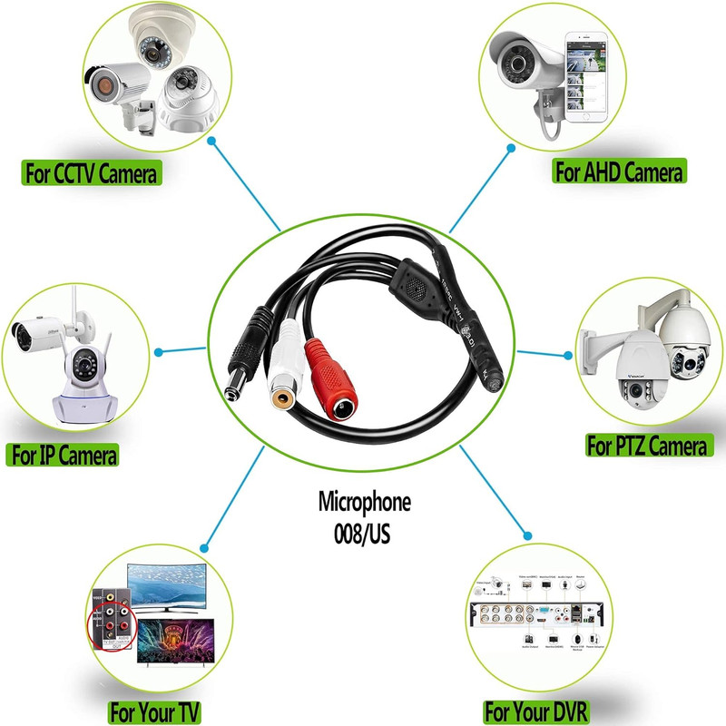 Outdoor CCTV Microphone for Security Camera - RCA Audio Surveillance Mic (1 Pack gallery