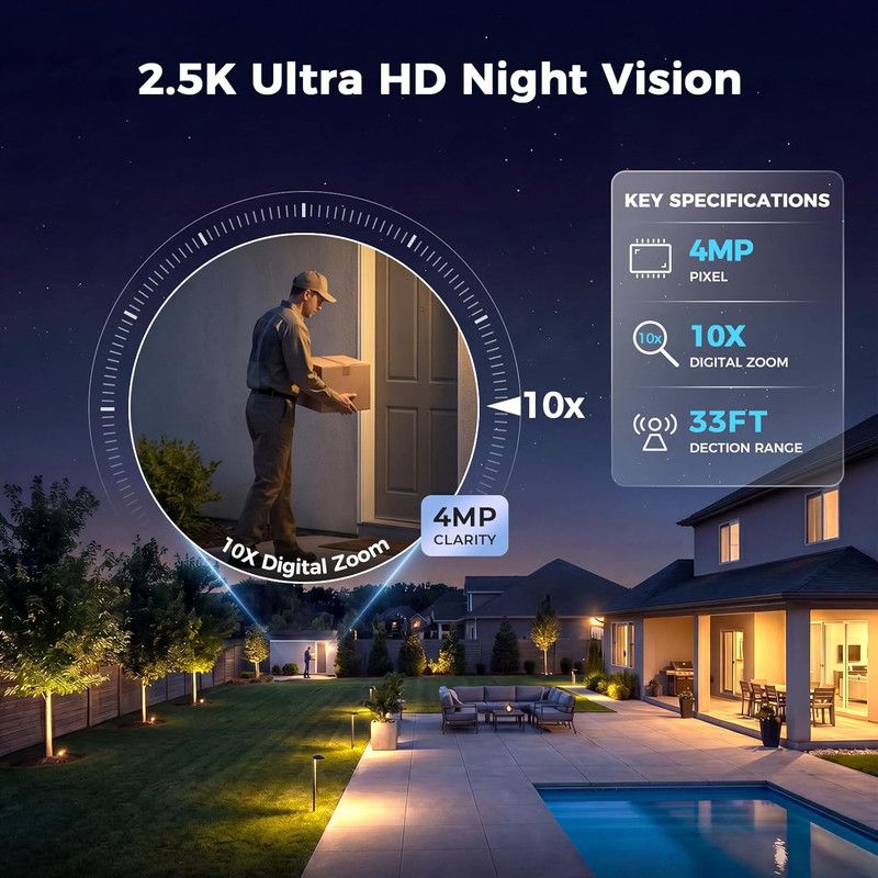 Dual Lens Solar Security Camera Wireless Outdoor – 2.5K HD No Blind Spot with PI gallery