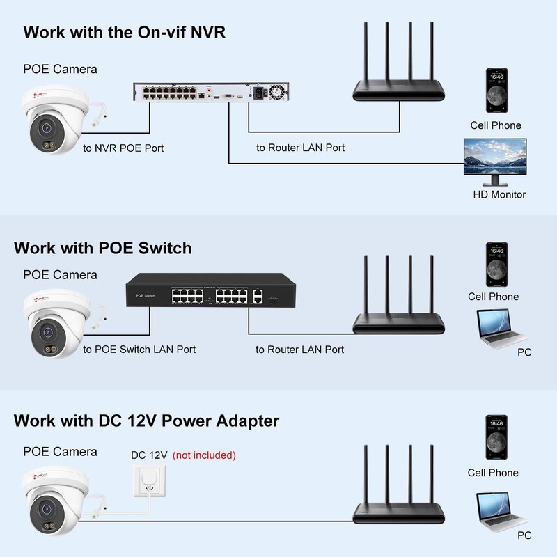 4K 8MP PoE , Full Metal Turret IP Outdoor Wired, AI Human Vehicle Detection, ... gallery