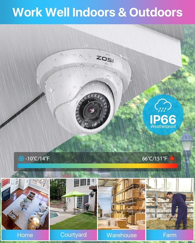 ZOSI 3K Lite Security Camera System 1TB AI Detection 8CH gallery