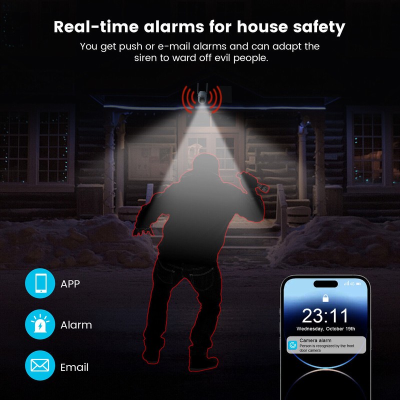 ieGeek Outdoor 4G LTE Cellular Security Camera Solar Battery Powered CCTV System gallery