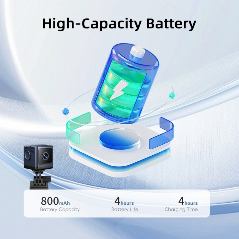 Camera 128GB with Motion Detection for Indoor Home and Office Security 800mAh gallery