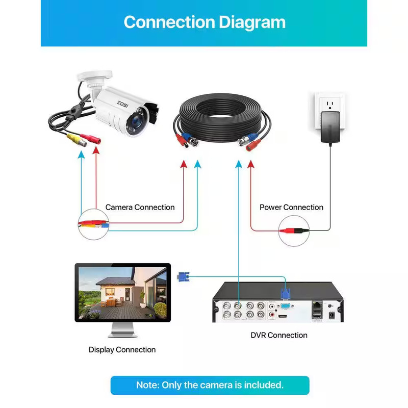 2MP Full HD Hardwired Outdoor Bullet Security Camera 4-In-1 Compatible with HD-C gallery