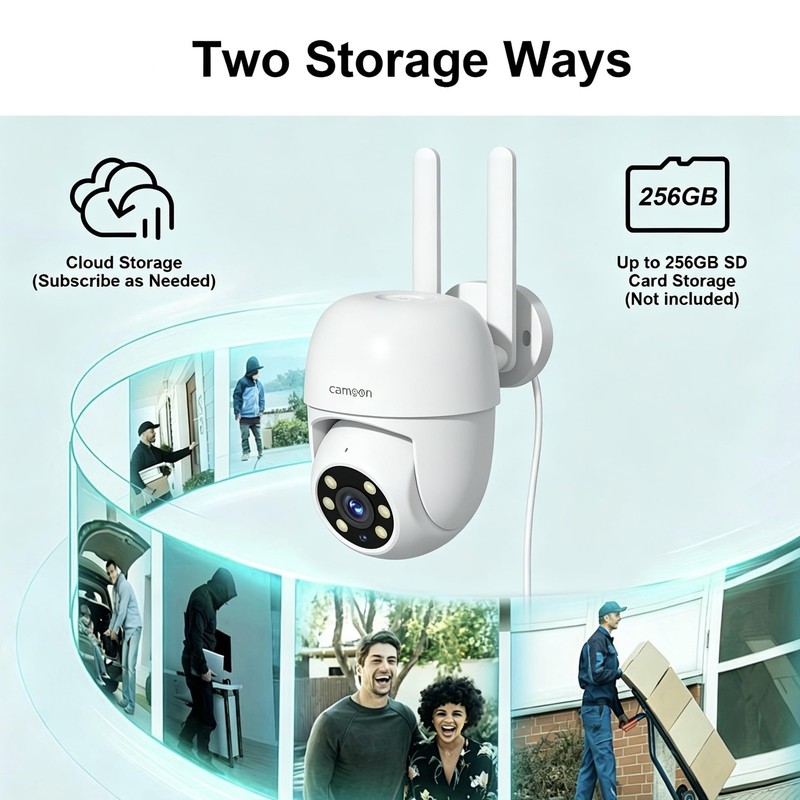 WiFi Security Camera Outdoor Wired, 2.4/5GHz Wi-Fi Camera for Home Security, ... gallery