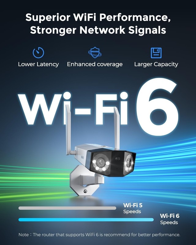 REOLINK Duo 2 WiFi ~ 8MP 4K WiFi Security Camera w/ 180º Dual Lens *2667A8D gallery