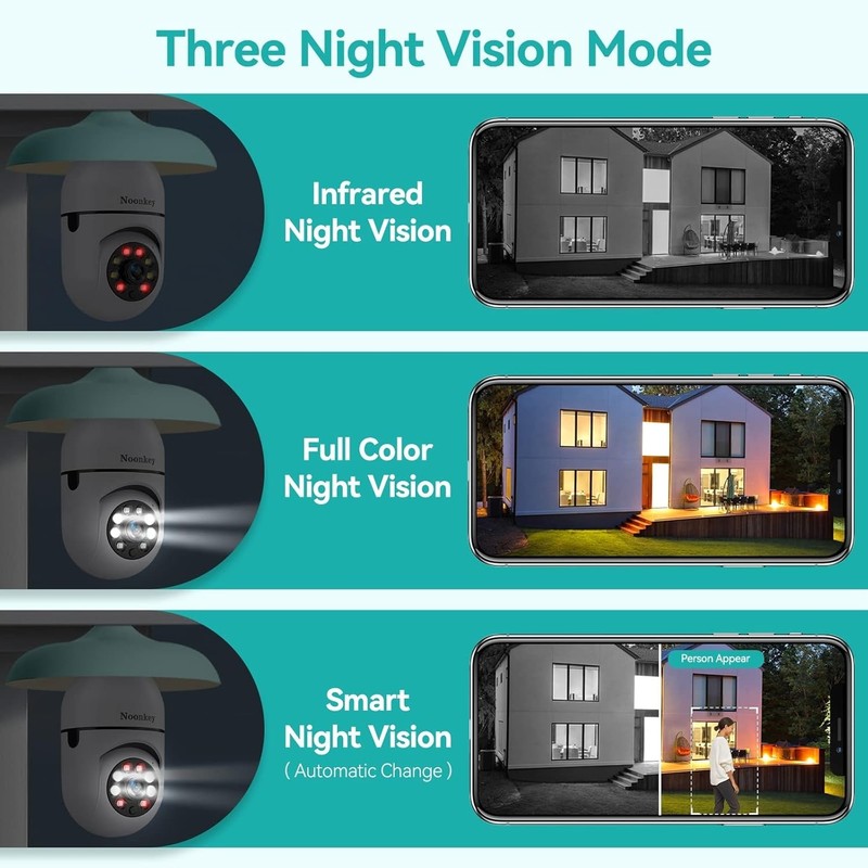 2K/3MP Wireless Security Camera: Echo Alexa Compatible, 360° View & Night Vision gallery