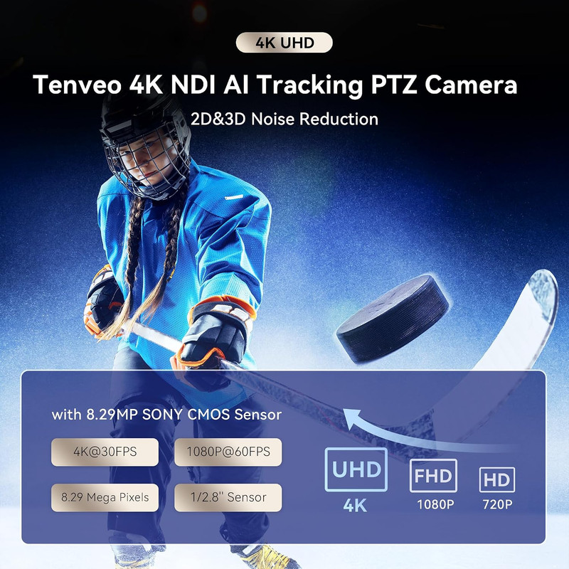 4K NDI PTZ Camera, AI Humanoid/Face Tracking, Gesture Control, 20X Optical & 8X gallery