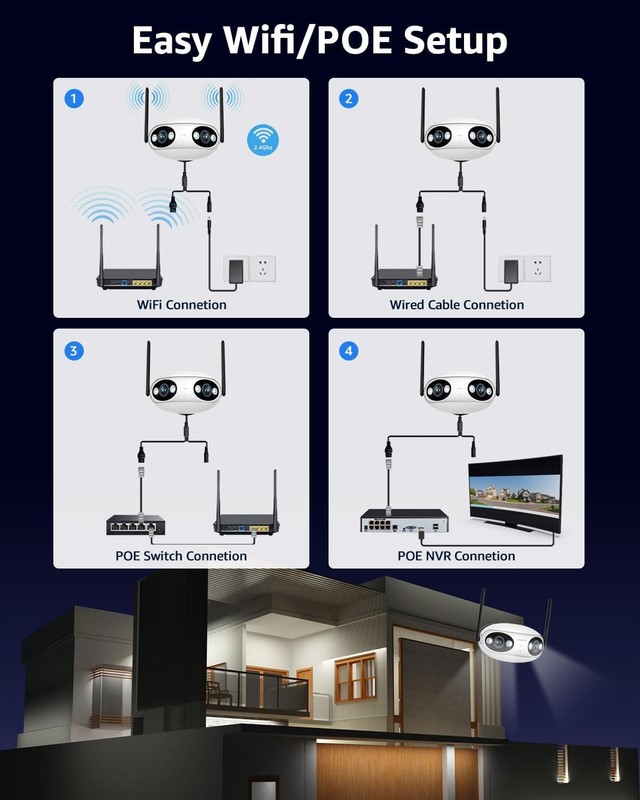 iCSee 8MP POE Security Camera Dual Lens Human Detection Color Night 2-Way Audio gallery