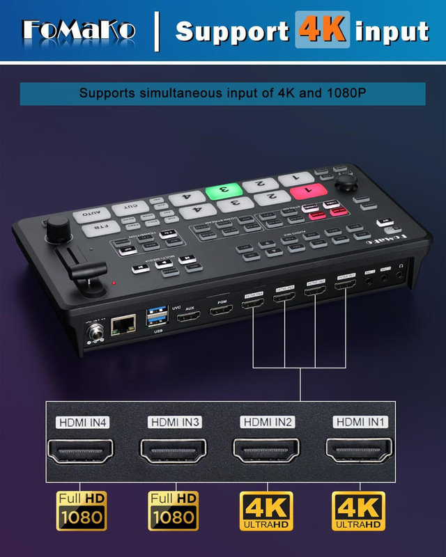 30X Optical Zoom PTZ Camera HDMI HDMI PTZ Camera, for News Anchor Studio and The gallery