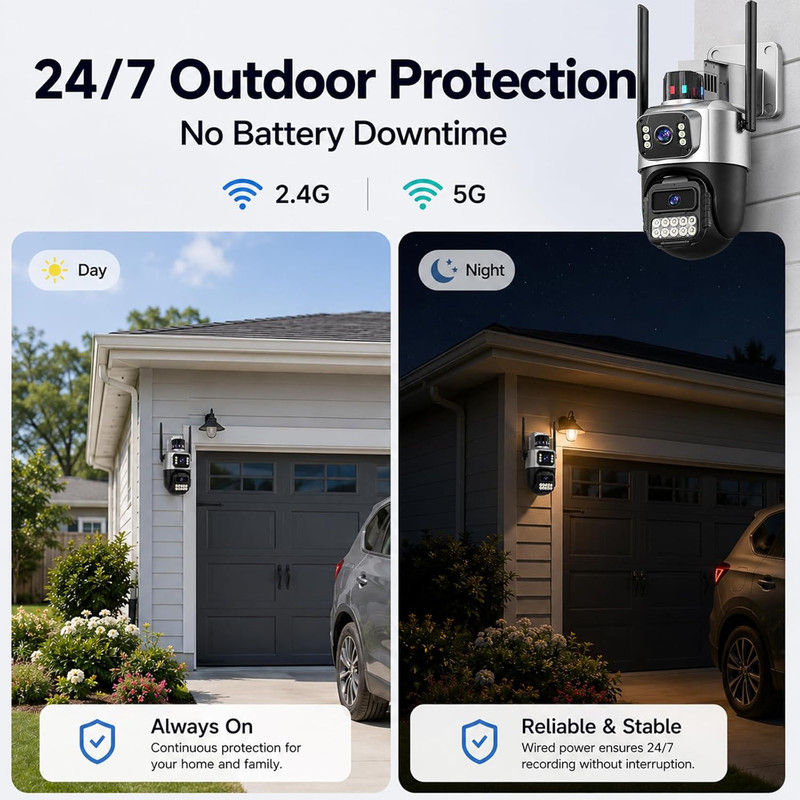 Outdoor Camera, Dual Lens PTZ 6MP Security Camera Outdoor, 6X Digital Zoom, Auto gallery