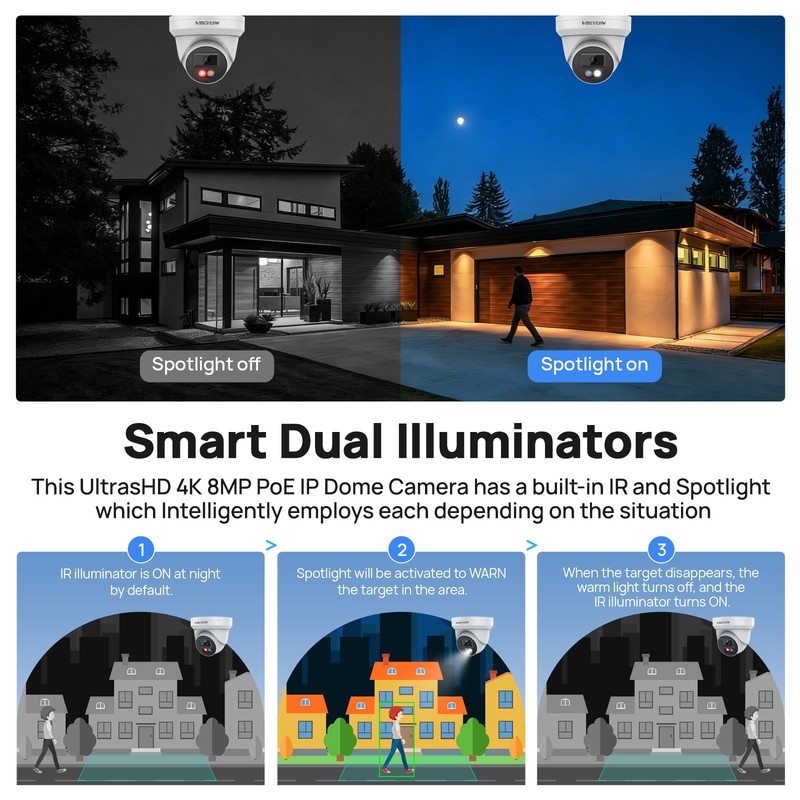 VIKYLIN Dual light Color+IR 8MP Mini Ethernet Camera Built in MIC Onvif Outdoor gallery