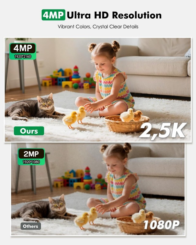 Battery Powered Indoor Camera Wireless, PTZ Pet Camera with 6000mAh Rechargea... gallery