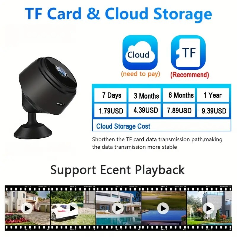 indoor wifi camera gallery