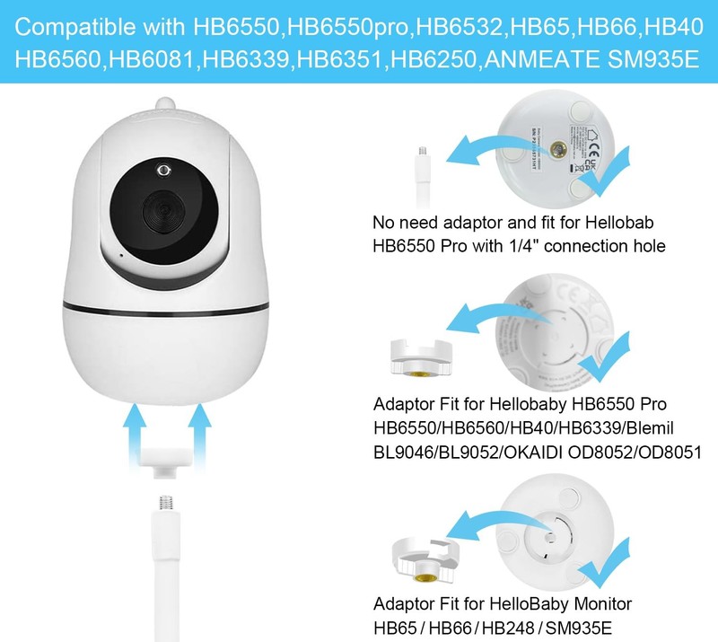 Baby Monitor Mount Compatible with HelloBaby HB6550/HB65/HB66/HB248,ANMEATE S... gallery