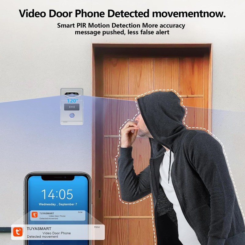 Xavhal Intercoms Wireless for Home, Video intercom System for Home,1080P door... gallery