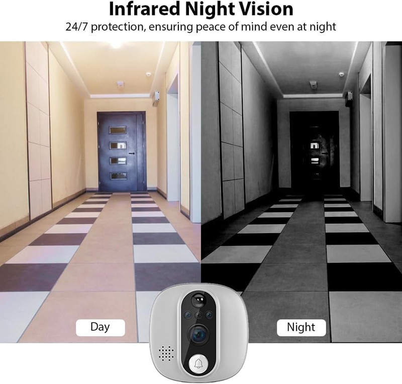 Wifi 1080P Video Doorbell Camera, 2.4Ghz Peephole Camera Door Viewer with 4.3Inc gallery