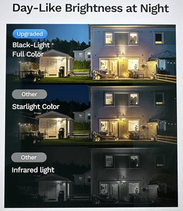 LongPlus 3K 5MP Window Camera with Night Vision, 2.4ghz & 5ghz WiFi Indoor gallery
