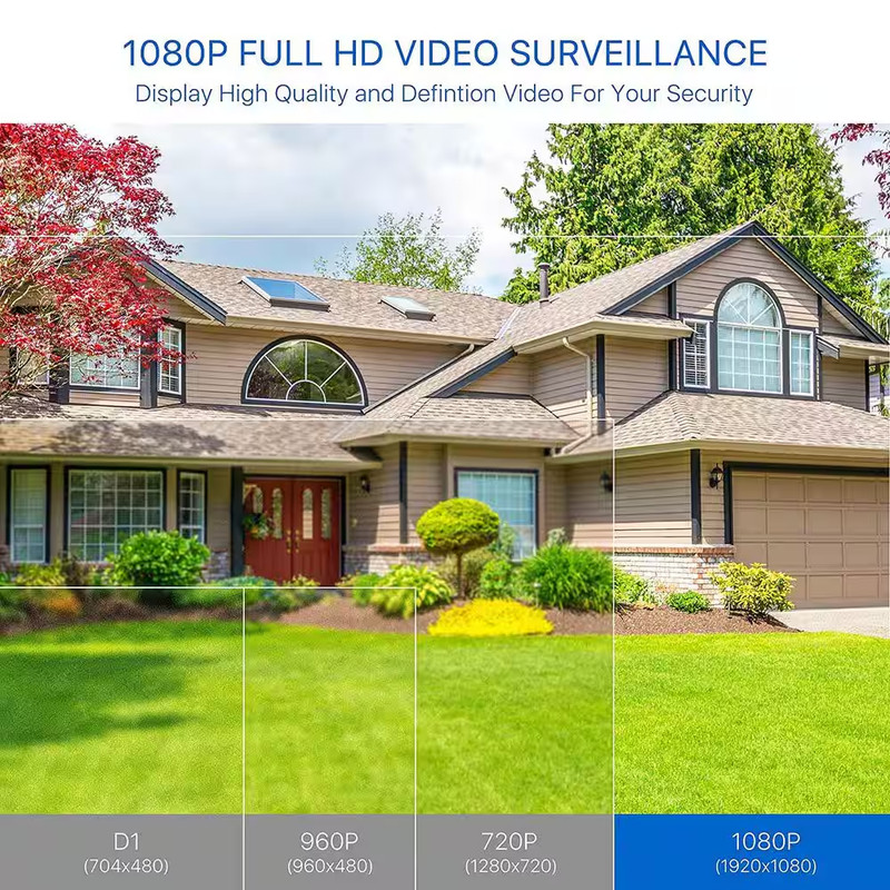 Wired 1080P Outdoor Bullet Security Camera Only Compatible with TVI Analog DVR ( gallery