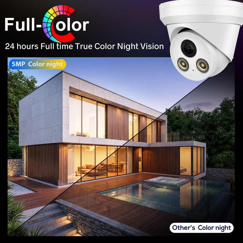 Vikylin 5MP POE IP Camera Full Color Turret Audio Outdoor Indoor Onvif Wired Lot gallery