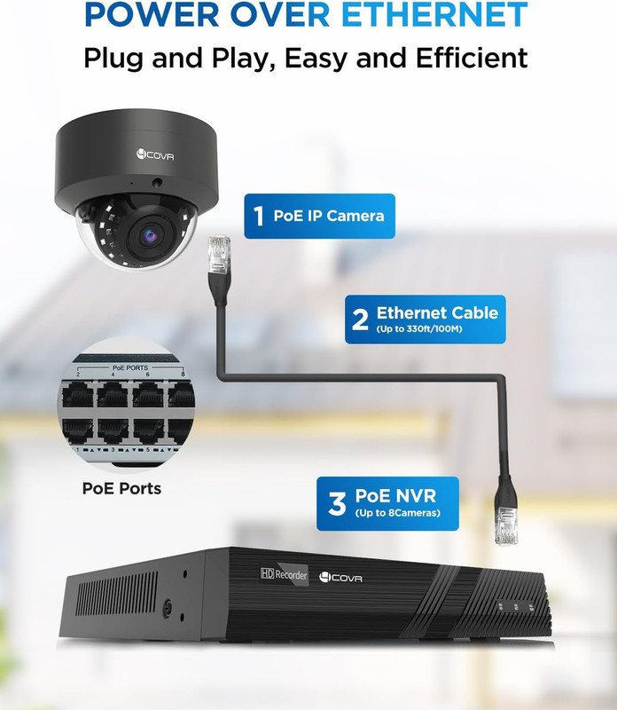 8 Camera Security System, 8X 5MP IK10 Vandal-Proof IP67 Dome Poe IP Camera with gallery