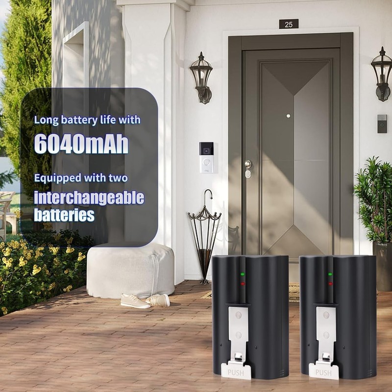 2-Pack 6040mAh Rechargeable Ring Battery & Charger Station for Secure Monitoring gallery