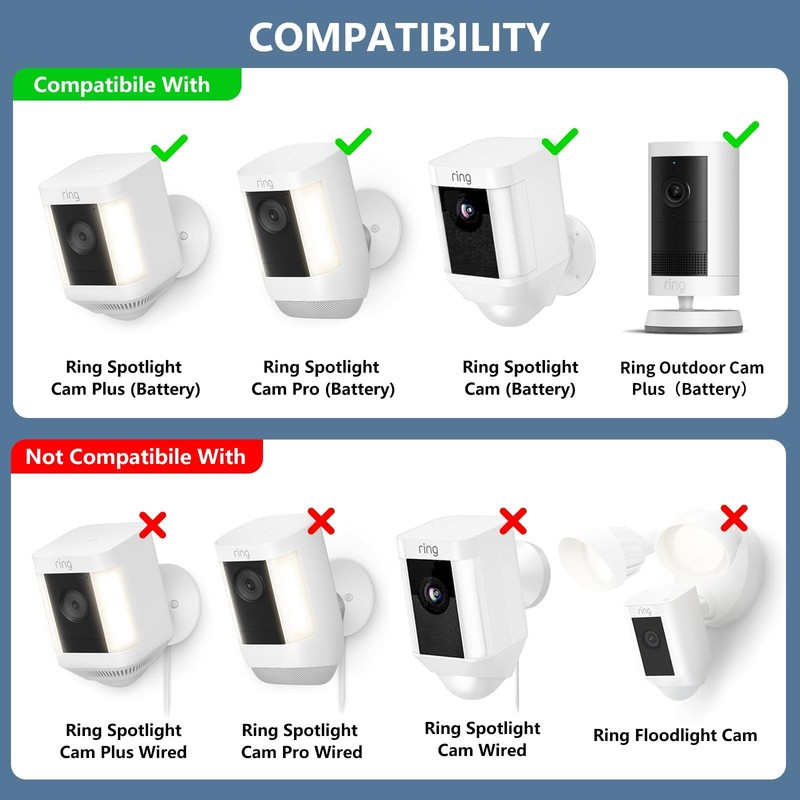 Adjustable Wall Mount for Spotlight Cam Plus/Pro (Battery) and Stick Up Cam/P... gallery