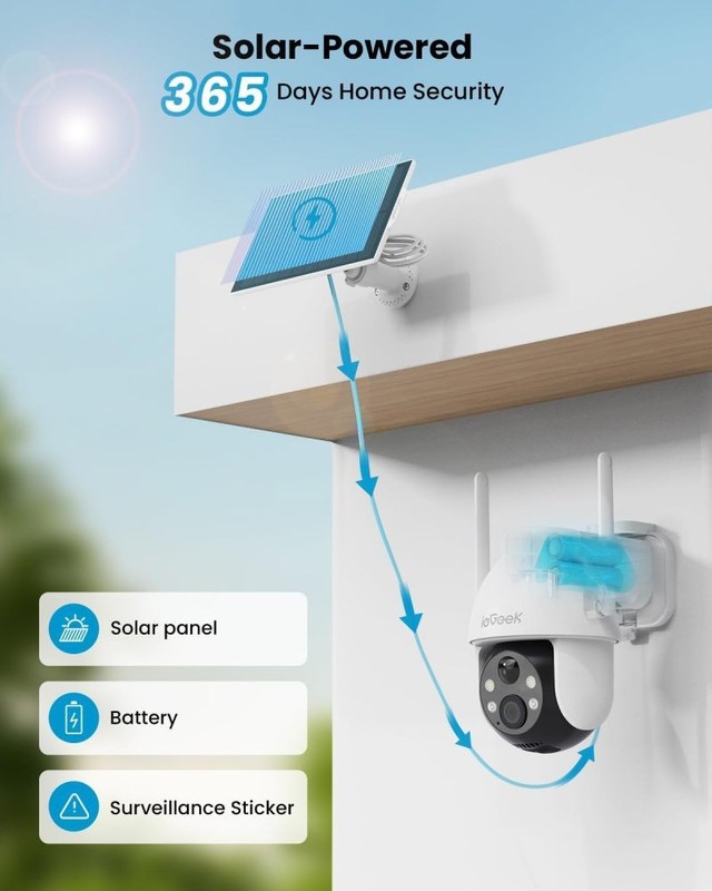2K Solar Security Camera Outdoor Wireless 360° PTZ, Night Vision, Motion Sensor gallery
