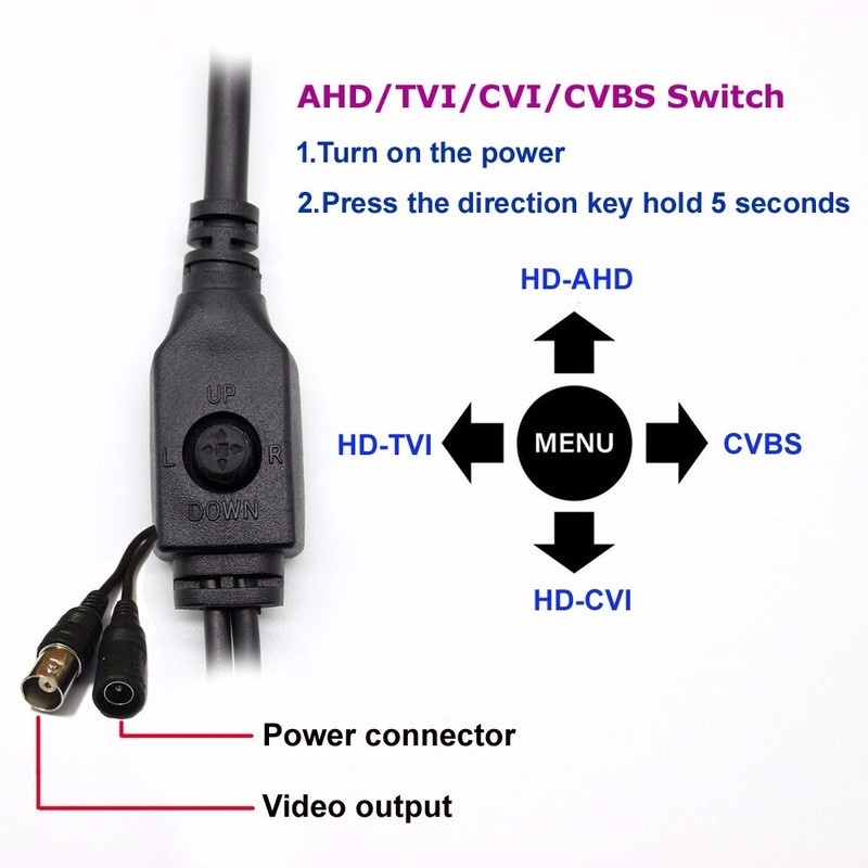 HD 1080P 2mp AHD TVI CVI CVBS 4in1 CCTV Camera Module CMOS PCB board FM2019 gallery