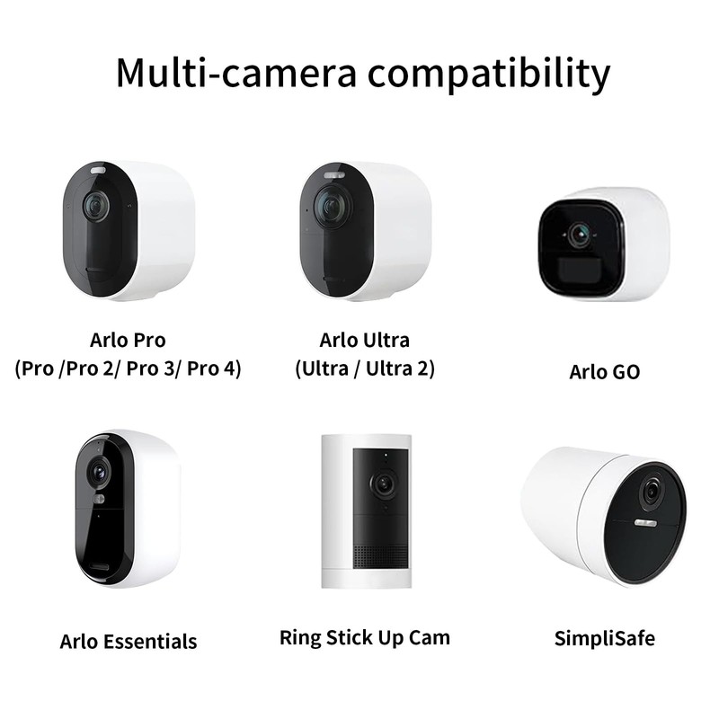 Adjustable Security Camera Wall/Ceiling Mount with 1/4 Screw Head gallery