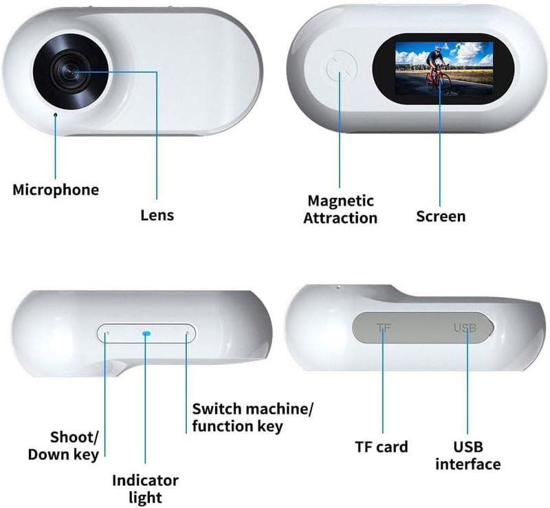 HD 1080P Cat Camera Collar - Mini Action Cam for Pets, No Wifi Needed gallery