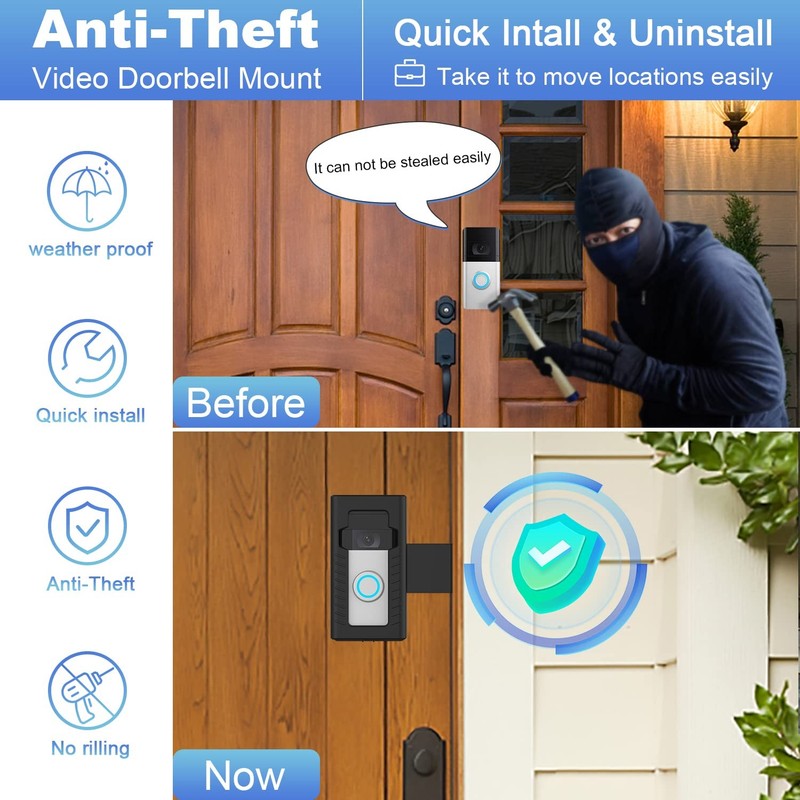 AOZTSUN Anti-Theft Adjustable Video Doorbell Mount Compatible with Ring/Blink... gallery