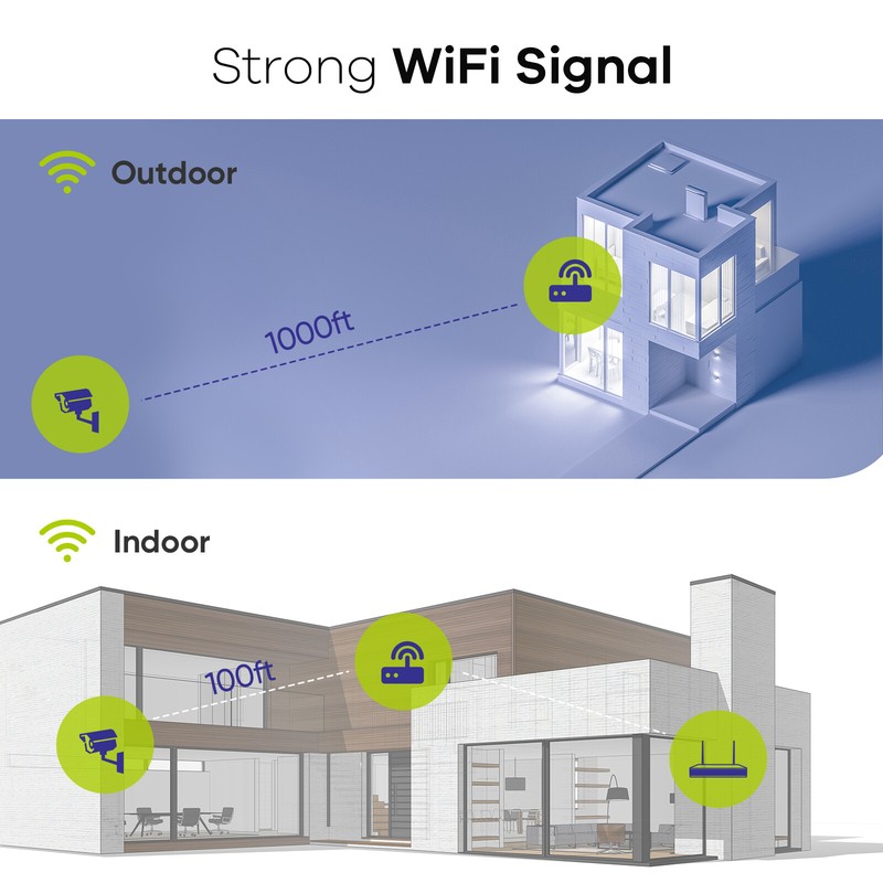 SANNCE 3MP Wireless Security Camera Video IP Network Outdoor CCTV Night Vision gallery