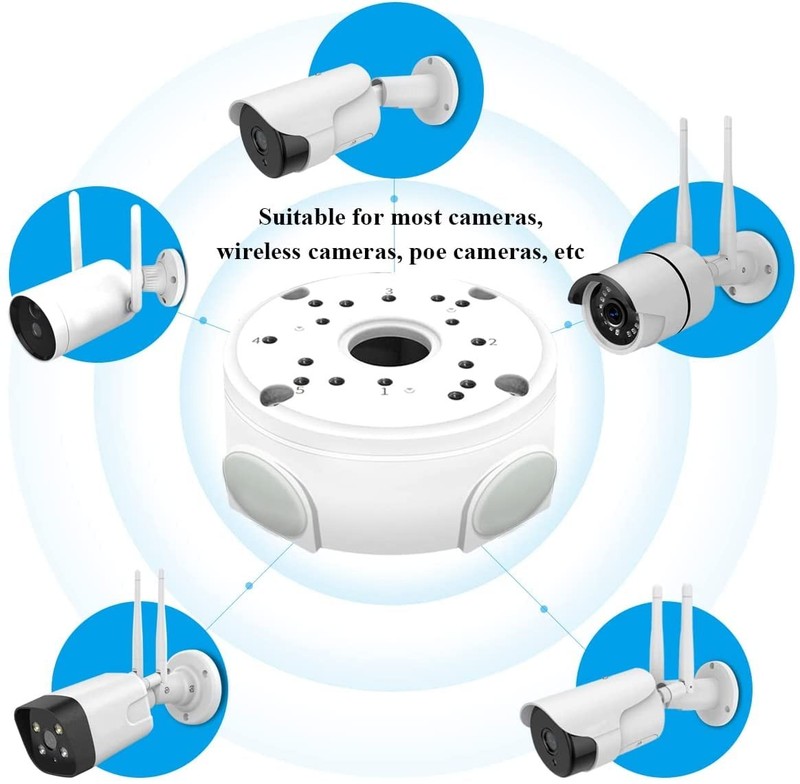 Metal Aluminum & Waterproof Junction Box Mount Bracket, Universal for Bullet ... gallery