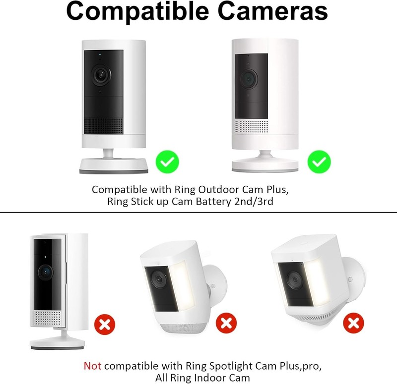 2Pack Magnetic Camera Mount Compatible with Ring Stick up Cam Battery2nd, 3rd... gallery