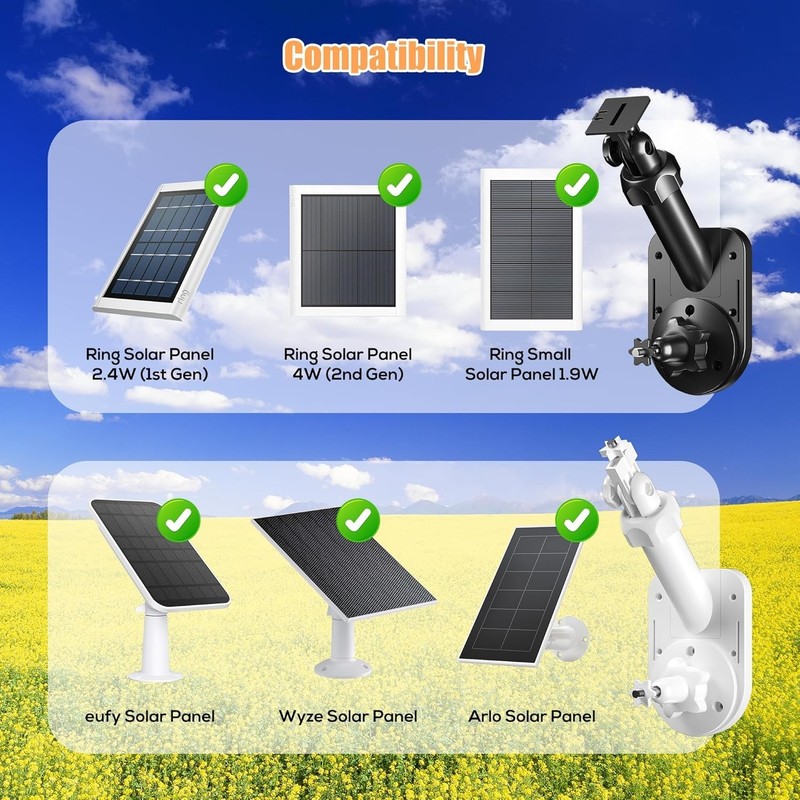 2 in 1 Wall Mount for Security Cameras and Solar Panels Compatible with Ring NEW gallery