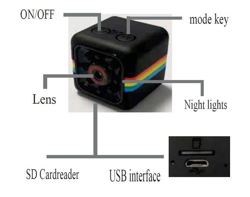 SQ11 DV DVR Camera With Wifi Full HD 1080P Mini Car Dash Cam IR Night Vision US gallery