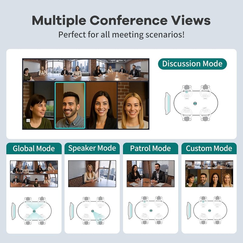 Kandao Meeting Pro 360° Conference Camera Mic Speaker 4K Dual Lens Android OS gallery
