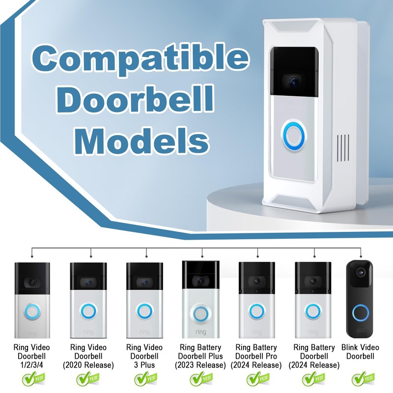 Anti-Theft Video Doorbell Mount Compatible with Ring/Blink Wireless Camera Do... gallery