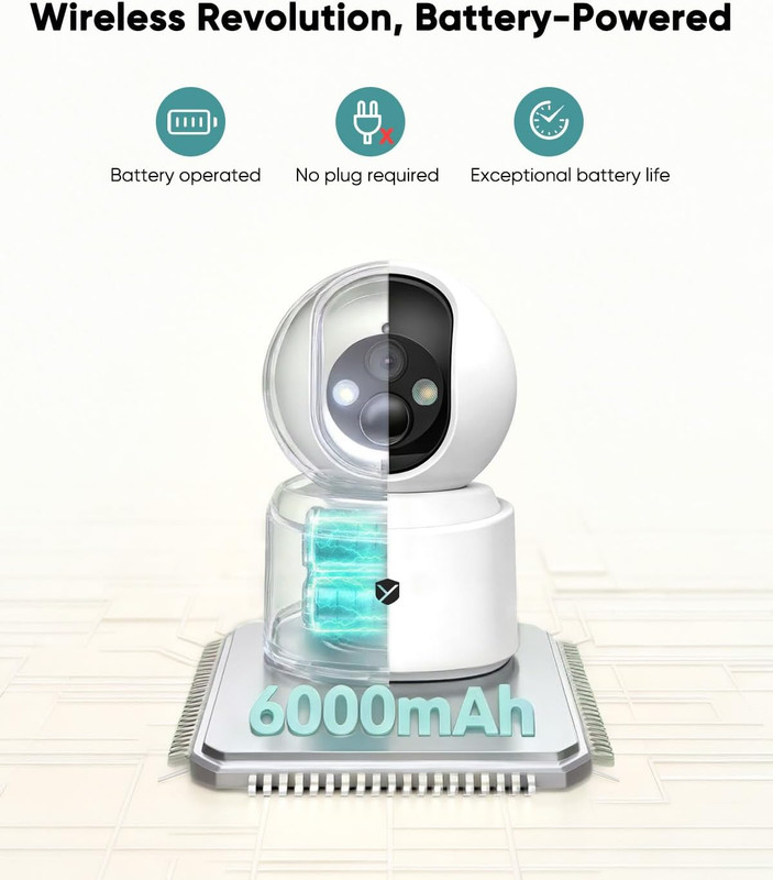 Battery Powered Pet Camera,True Wireless Indoor Camera, 4MP 2.5K Wifi Camera wit gallery
