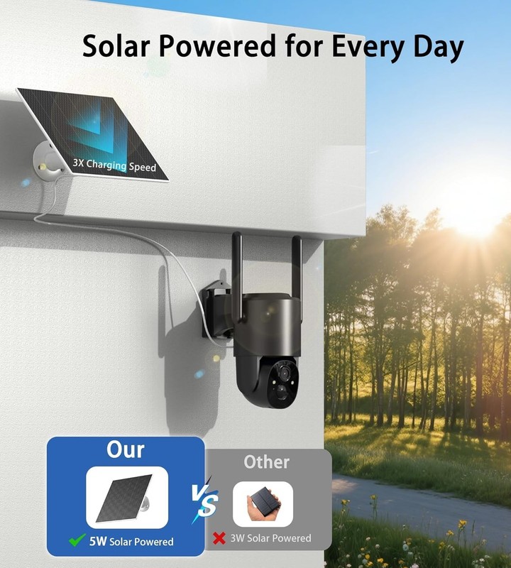 4G LTE Cellular Security Camera: No WiFi Security Camera Outdoor Solar Built-... gallery