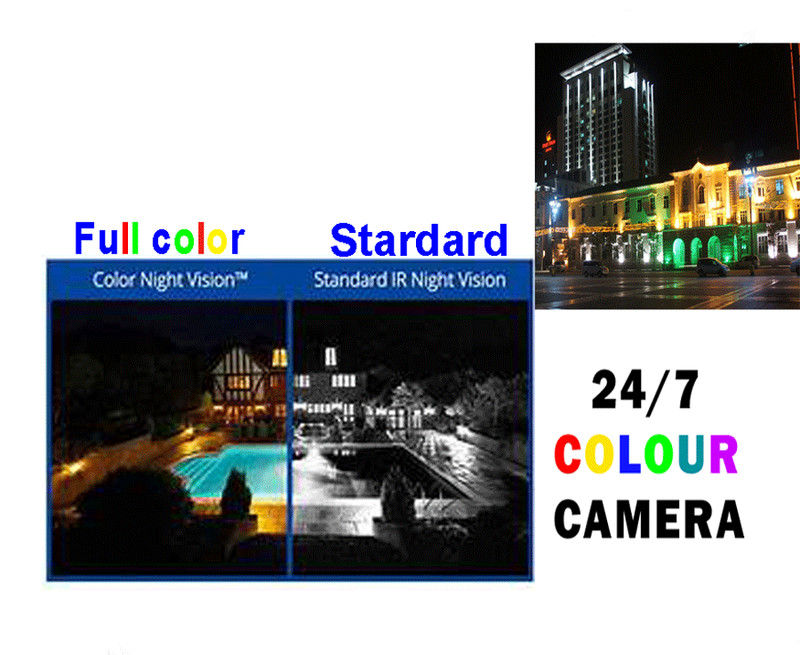 5MP full color day and night vision Hybrid 4 in 1 Security camera gallery