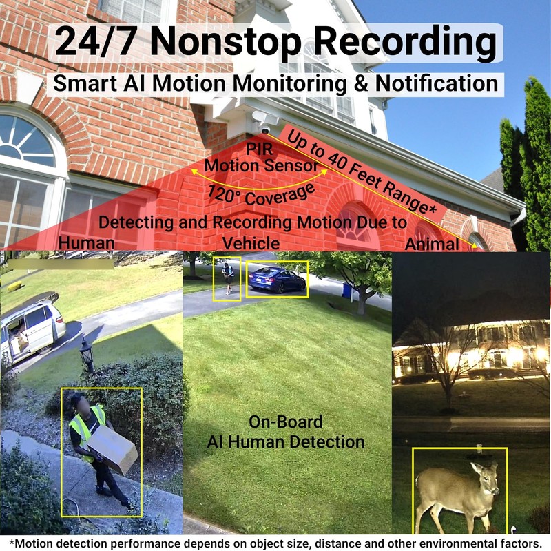 24/7 Recording Solar Floodlight Security Camera Wireless Outdoor, Motion-Acti... gallery