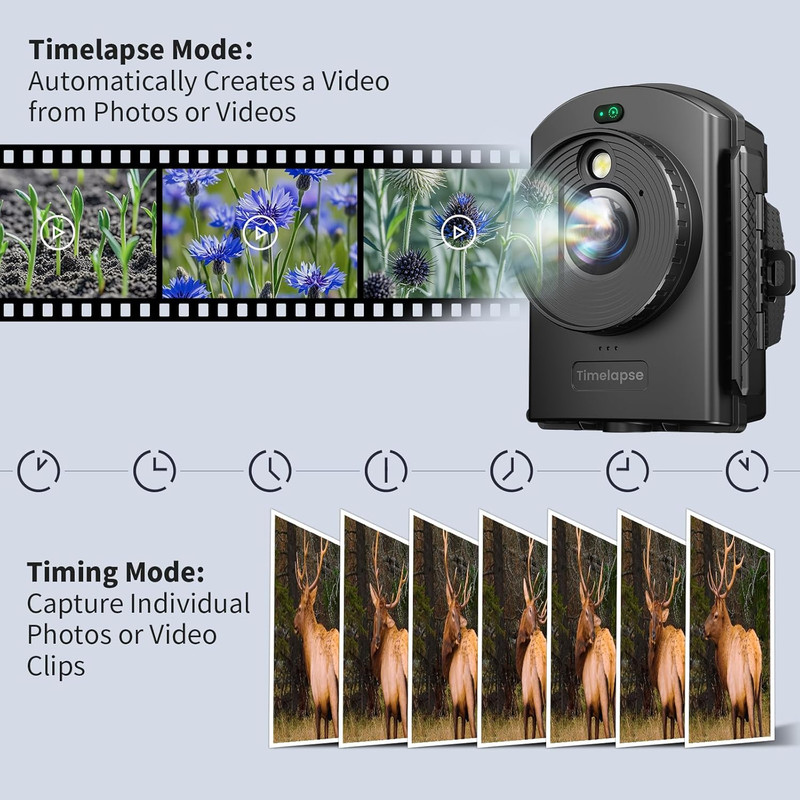 Time Lapse Camera - Timelapse Camera with Infrared Positioning & LED Light, 180 gallery