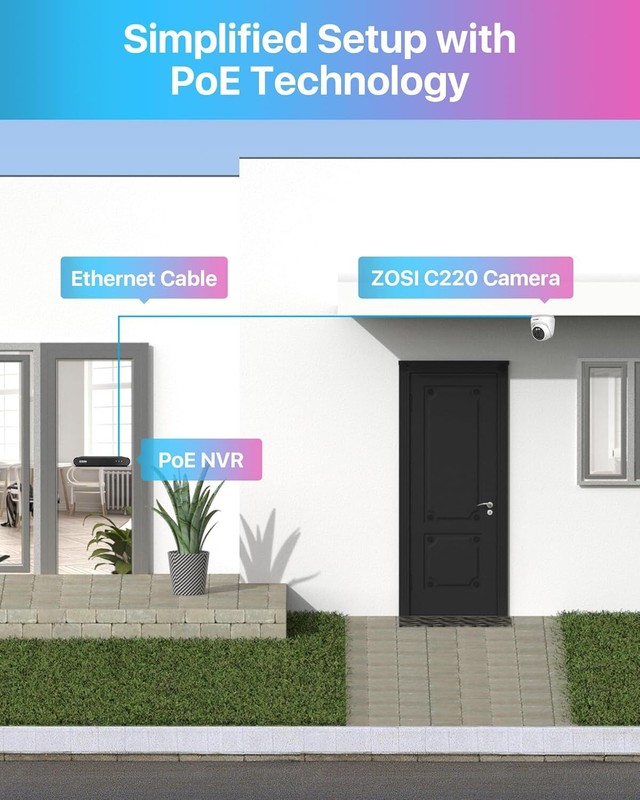 ZOSI 2Pack C220 4MP One-Way Audio PoE IP 100ft Night Vision Camera Outdoor gallery
